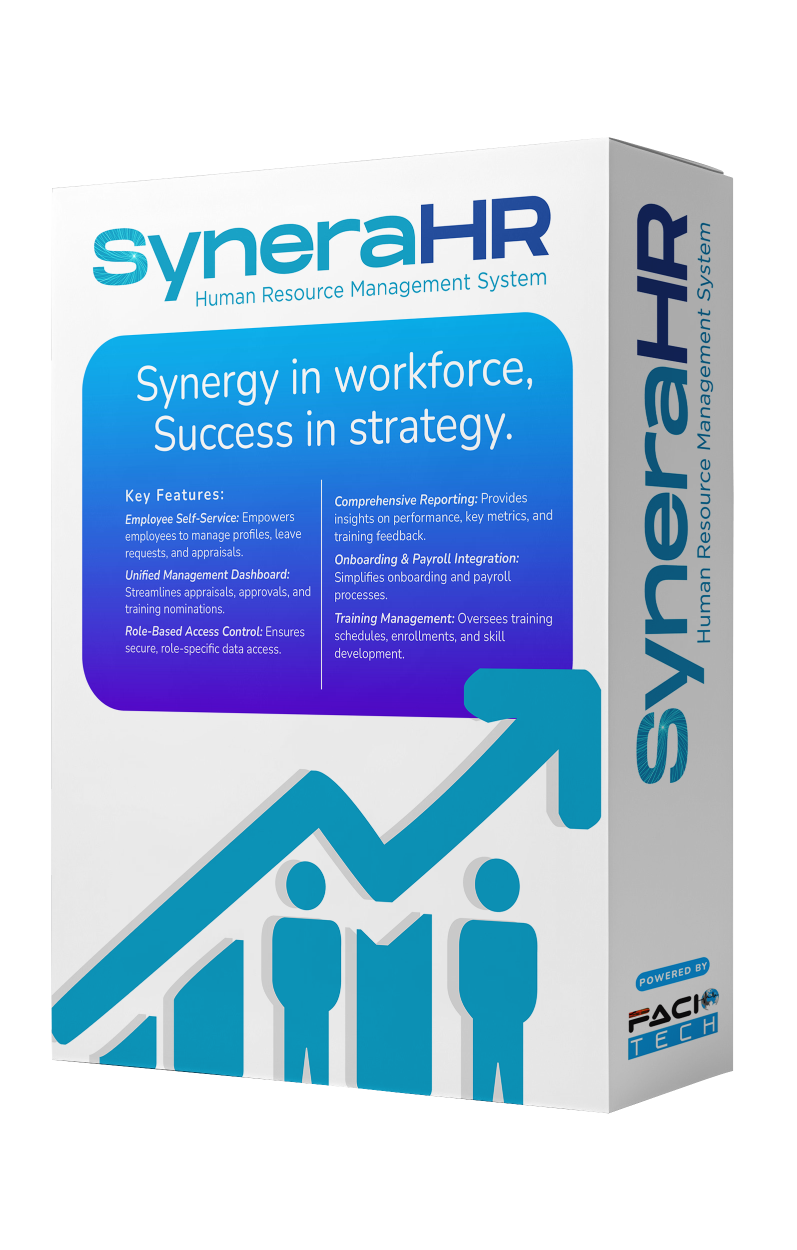 SyneraHR human resources dashboard screenshot