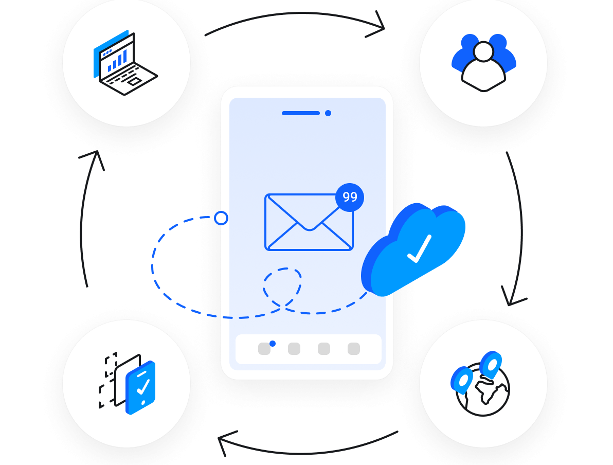 Get a faster response!