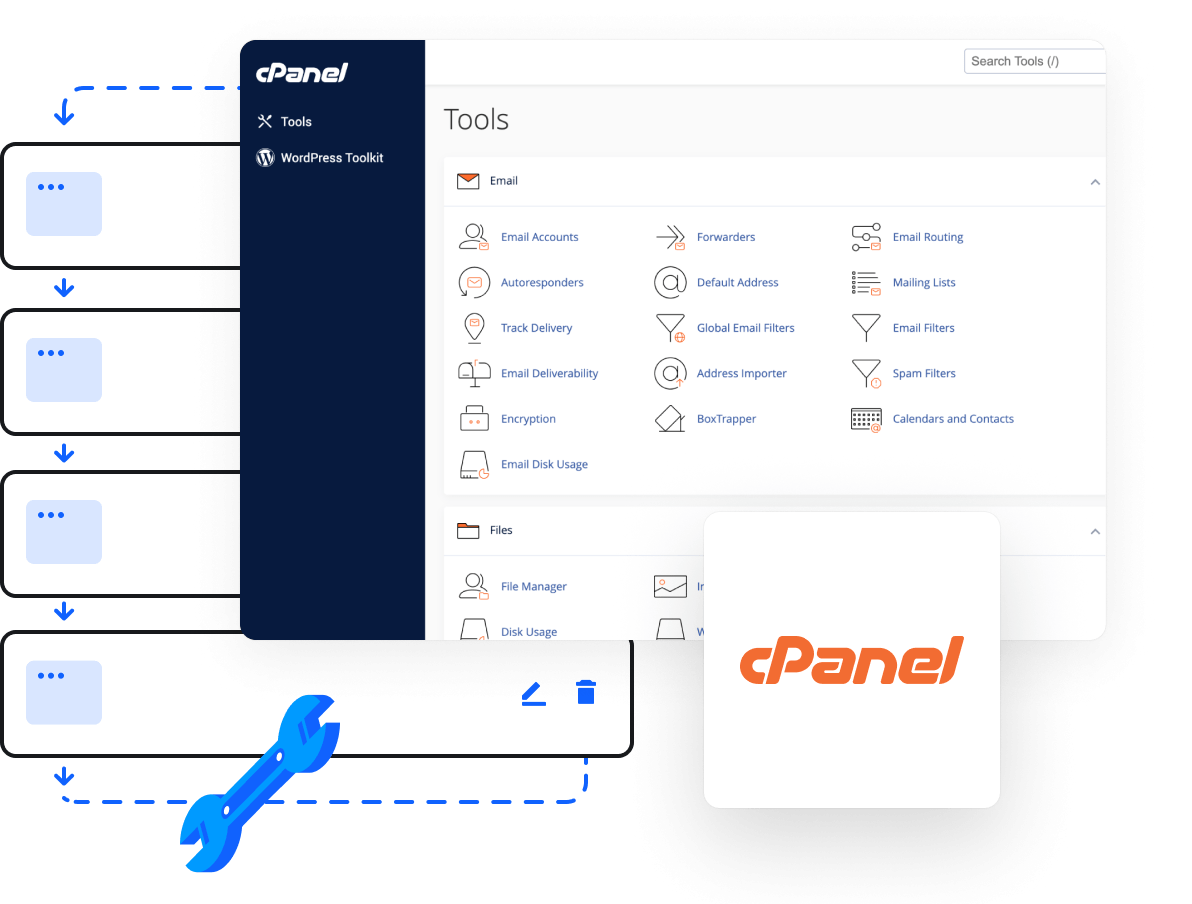 cPanel management interface with email tools, databases, and file manager